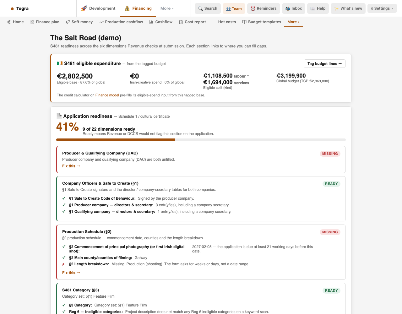 S481 tracker: eligible base of €2,802,500, labour and services split, global budget with a total cost of production of €2,969,800, and application readiness at 9 of 22 dimensions with the missing sections listed.